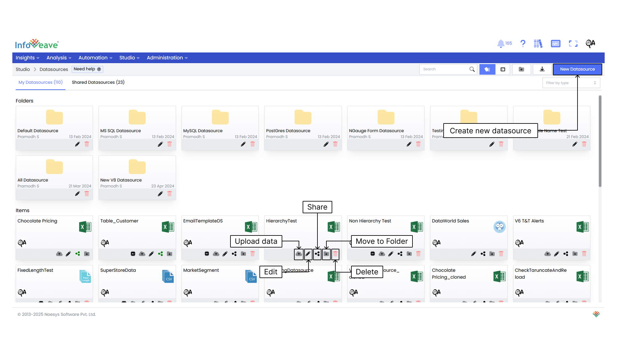 manage datasources