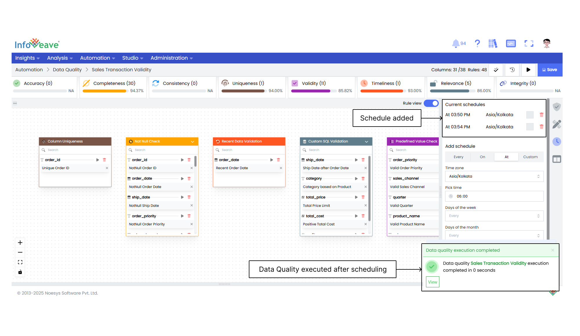 schedules-data-quality