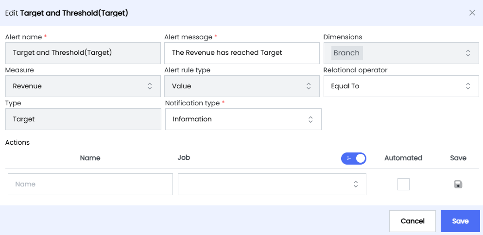 target and threshold alerts